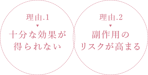 副作用のリスクが高まること