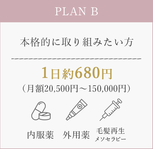 PLAN C 本格的に取り組みたい方