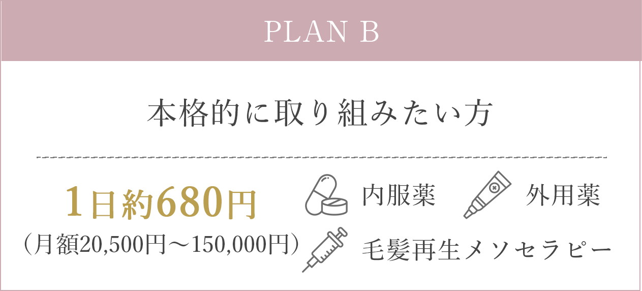 PLAN C 本格的に取り組みたい方