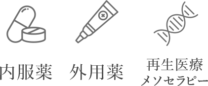 内服薬 外用薬 再生医療メソセラピー